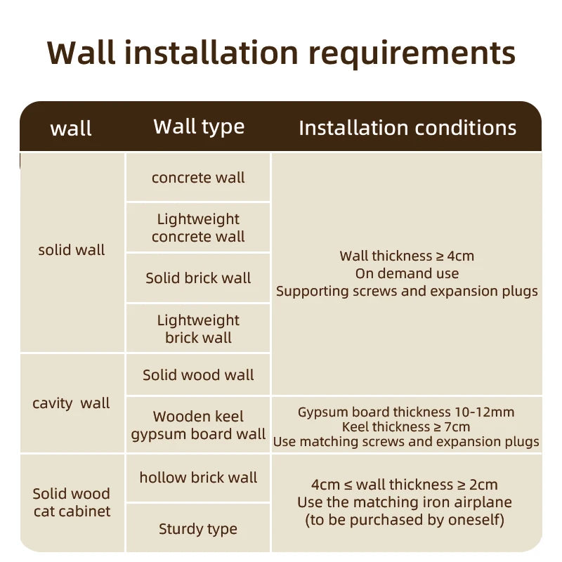 Wall-mounted Cat Scratcher - Thick Jute Rope, Durable Climbing Tower for Indoor Cats. Interactive Cat Toy | Hanging Cat Ladder